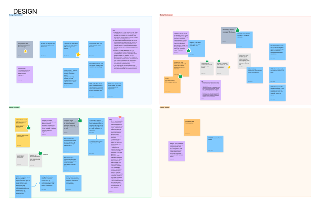 Heuristic evaluation affinity map