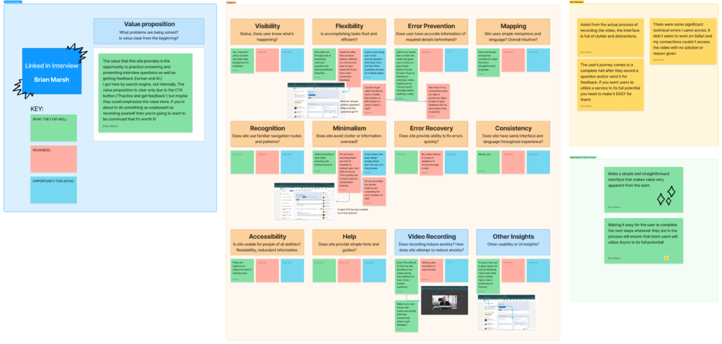 Linked In interview practice : heuristic evaluation