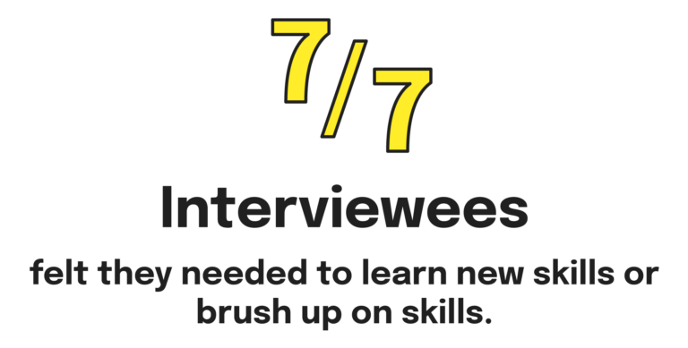 7 out of 7 interviewees felt they needed to learn new skills or brush up on skills