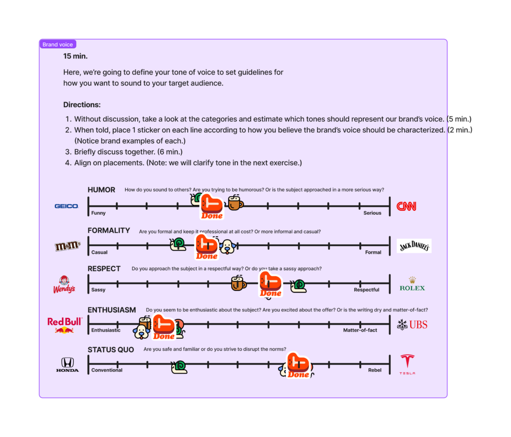 Tone of voice workshop